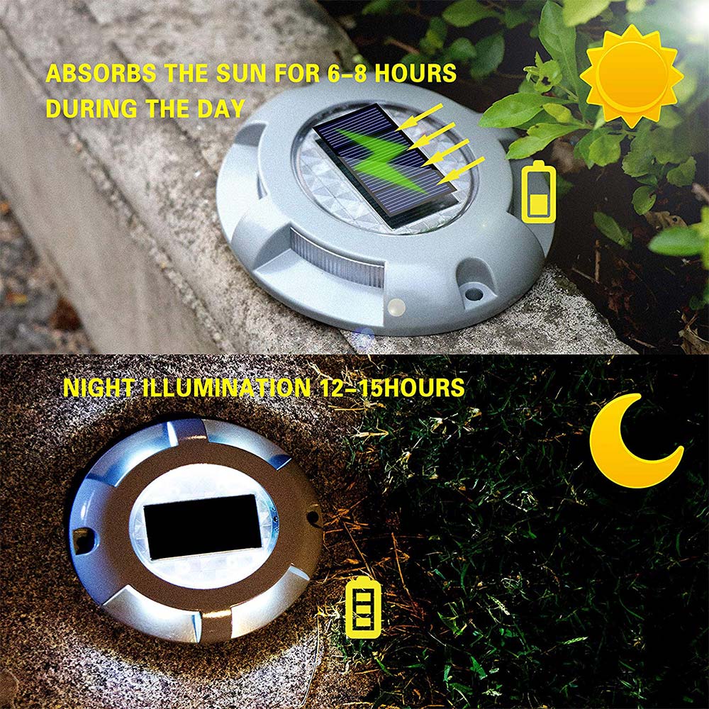 Outdoor Led Solar Light Garden - Yard Sign Blank 评论和价格