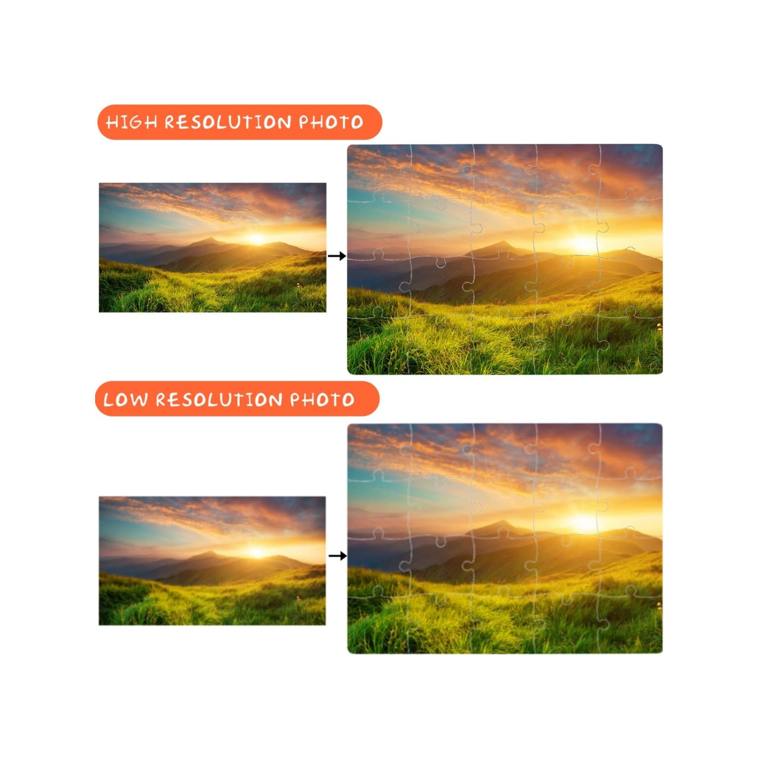 6pcs Blank Sublimation Puzzles - Puzzle Blank White 评论和价格