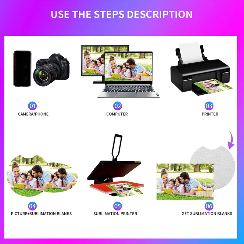 Sublimation Blanks Products Su - Coaster Sublimation Blank 评论和价格